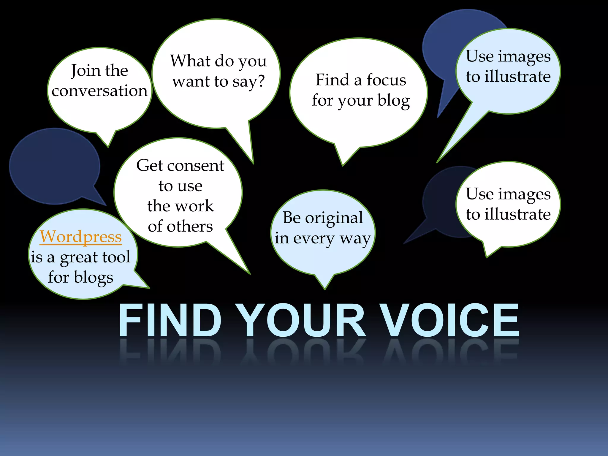 What do you                        Use images
     Join the                                            to illustrate
                      want to say?        Find a focus
   conversation
                                         for your blog


                  Get consent
                     to use                              Use images
                   the work                              to illustrate
                                      Be original
                   of others
  Wordpress                          in every way
is a great tool
   for blogs


            FIND YOUR VOICE
 