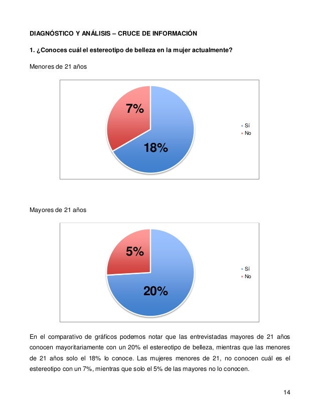 estereotipos en las mujeres putitas estereotipos en las mujeres putitas