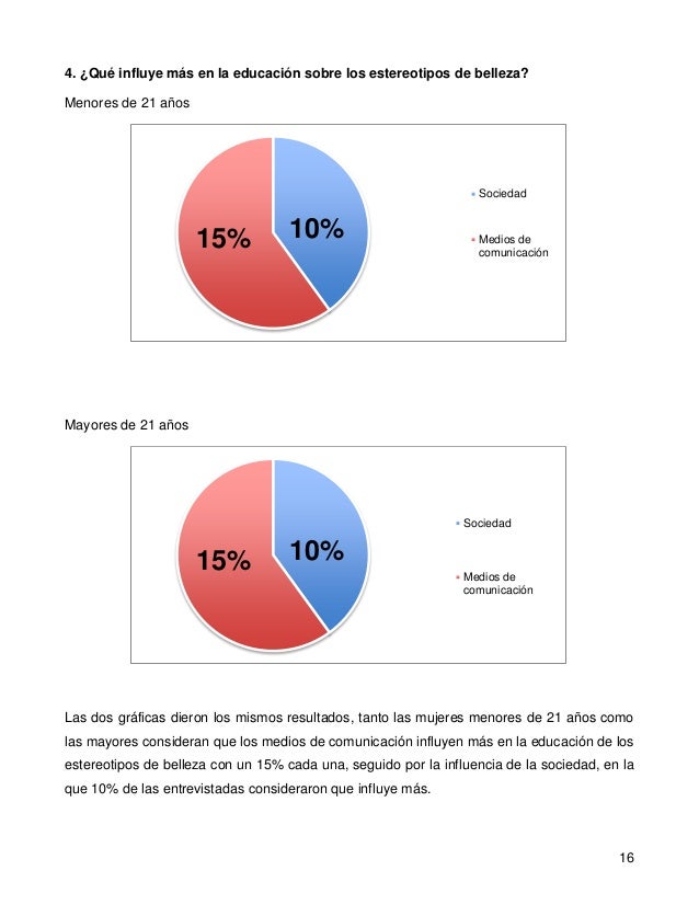 prostitutas en nervion estereotipos de la mujer prostitutas en nervion estereotipos de la mujer
