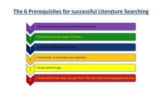 The 6 Prerequisites for successful Literature Searching
1
• Know how to use a computer/electronic device.
2
• Know the Internet Jargon of Terms.
3
• Know the EBM Jargon of Terms.
4
• Know how to formulate your question.
5
• Know where to go.
6
• Know what to do when you get there: the site’s technical language/know-how.
 