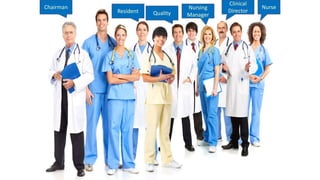 Chairman Nursing
Manager
Resident
Clinical
DirectorQuality
Nurse
 