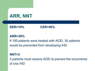 Evidence-Based Medicine Glossary | PPT