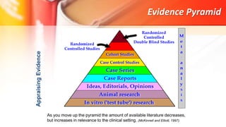 Haynes Pyramid Journal Club route to Evidence Based Medicine | PPTX