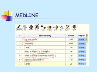 MEDLINE 