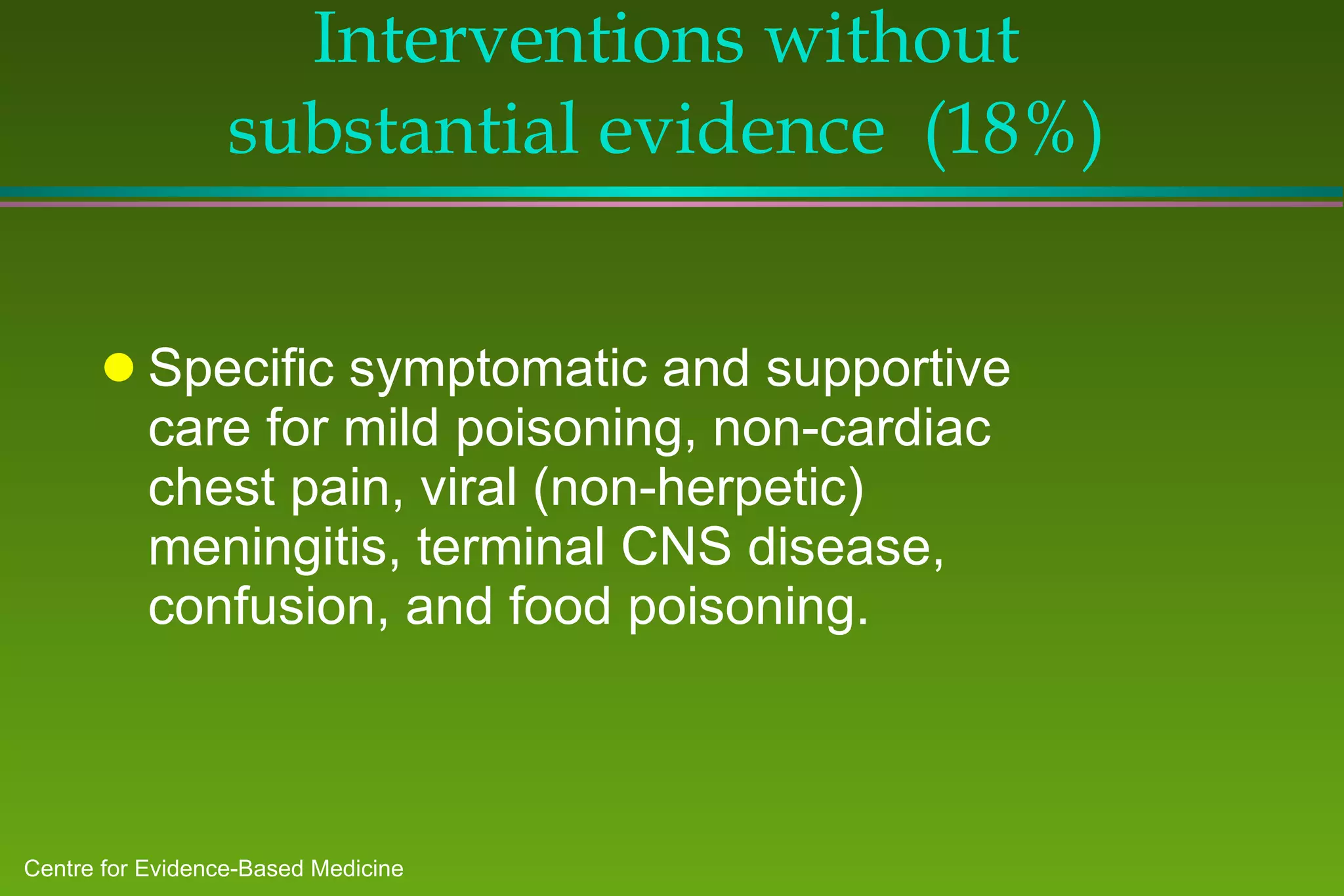 Interventions without substantial evidence  (18%) Specific symptomatic and supportive care for mild poisoning, non-cardiac chest pain, viral (non-herpetic) meningitis, terminal CNS disease, confusion, and food poisoning. 