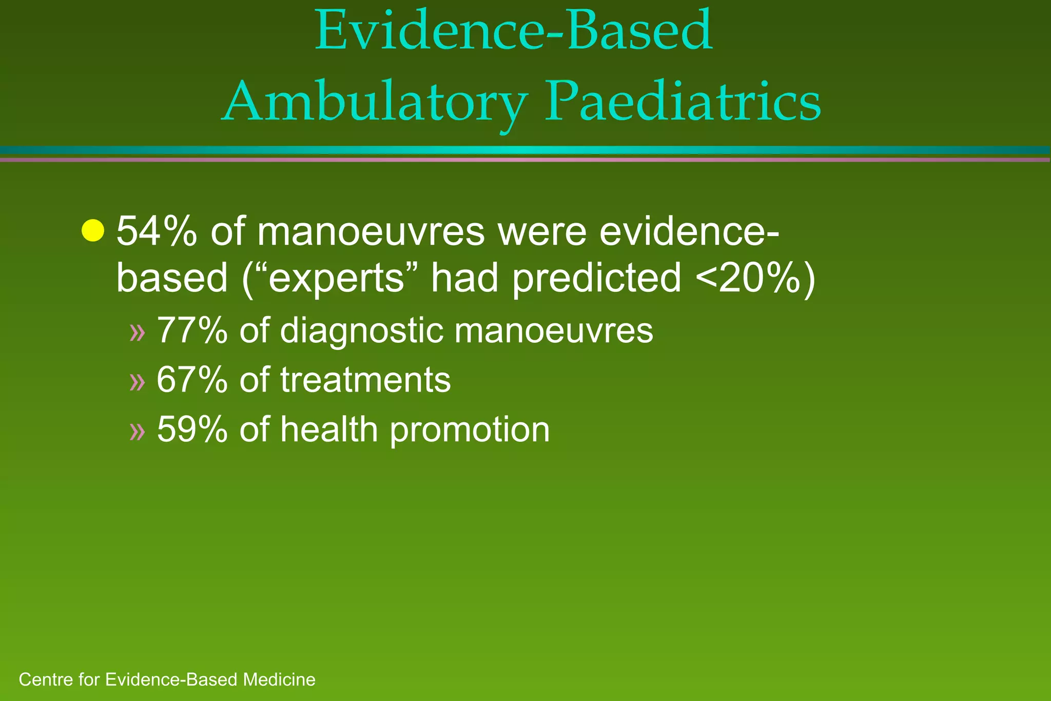 Evidence-Based  Ambulatory Paediatrics 54% of manoeuvres were evidence-based (“experts” had predicted <20%) 77% of diagnostic manoeuvres 67% of treatments 59% of health promotion 