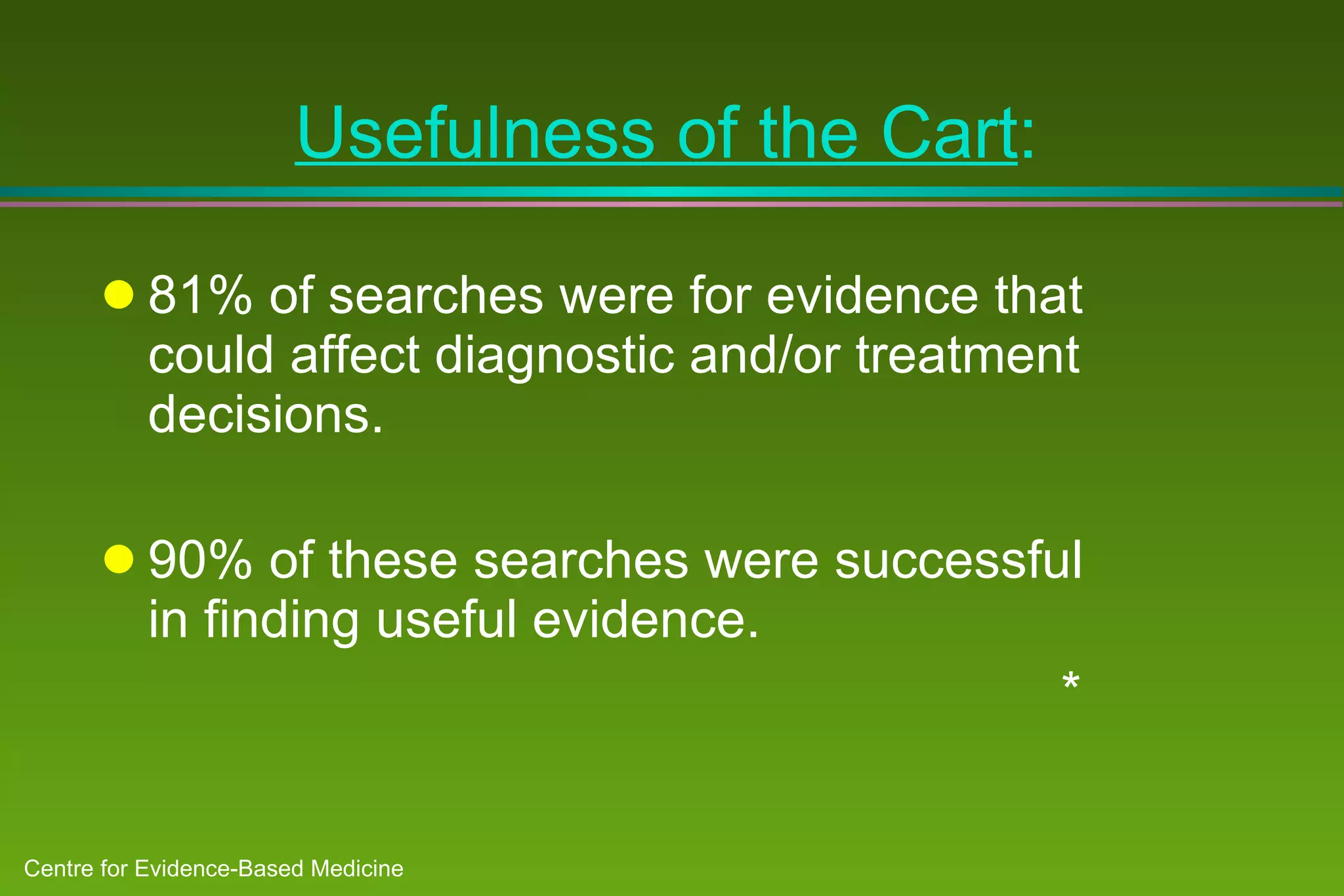 Usefulness of the Cart : 81% of searches were for evidence that could affect diagnostic and/or treatment decisions. 90% of these searches were successful in finding useful evidence. * 