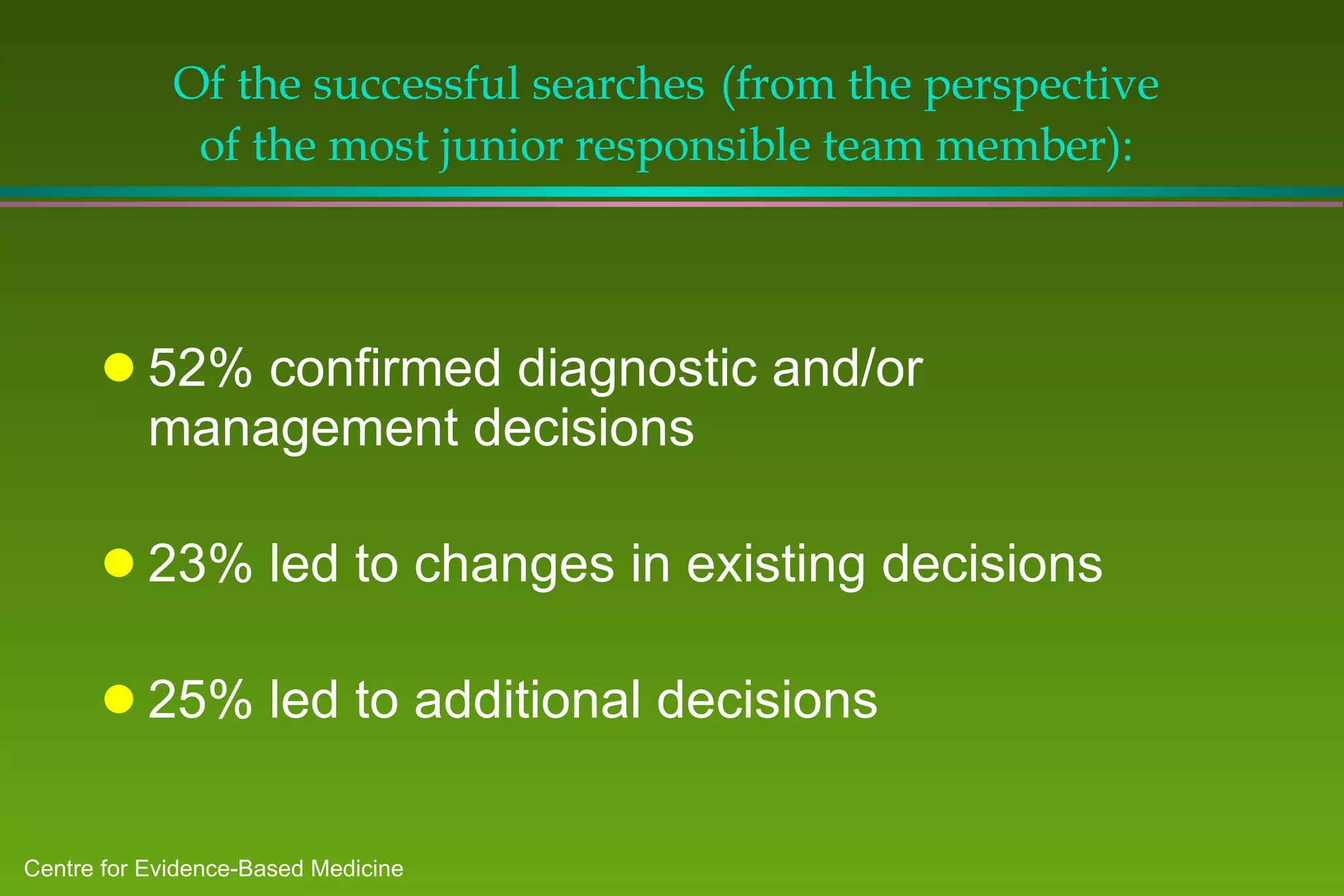 Of the successful searches   (from the perspective of the most junior responsible team member): 52% confirmed diagnostic and/or management decisions 23% led to changes in existing decisions 25% led to additional decisions 