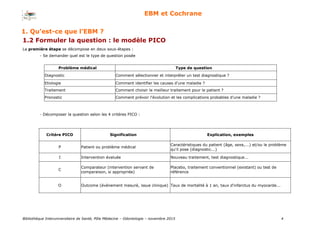 Bibliothèque Interuniversitaire de Santé, Pôle Médecine – Odontologie – 2017 4
EBM et Cochrane
1.2 Formuler la question : le modèle PICO
La première étape se décompose en deux sous-étapes :
- Se demander quel est le type de question posée
Problème médical Type de question
Diagnostic Comment sélectionner et interpréter un test diagnostique ?
Etiologie Comment identifier les causes d'une maladie ?
Traitement Comment choisir le meilleur traitement pour le patient ?
Pronostic Comment prévoir l'évolution et les complications probables d'une maladie ?
- Décomposer la question selon les 4 critères PICO :
Critère PICO Signification Explication, exemples
P Patient ou problème médical
Caractéristiques du patient (âge, sexe,...) et/ou le problème
qu'il pose (diagnostic...)
I Intervention évaluée Nouveau traitement, test diagnostique...
C
Comparateur (intervention servant de
comparaison, si appropriée)
Placebo, traitement conventionnel (existant) ou test de
référence
O Outcome (événement mesuré, issue clinique) Taux de mortalité à 1 an, taux d'infarctus du myocarde...
1. Qu’est-ce que l’EBM ?
 