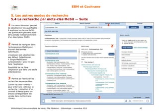 Bibliothèque Interuniversitaire de Santé, Pôle Médecine – Odontologie – 2017 43
EBM et Cochrane
11 Le menu déroulant permet
de sélectionner les qualificatifs
à appliquer au terme MeSH.
Les qualificatifs peuvent aussi
être utilisés indépendamment
d’un descripteur MeSH.
22 Permet de naviguer dans
l’arborescence MeSH pour
trouver des termes
spécifiques.
L’explosion est sélectionnée
par défaut. Sélectionner
« Single MeSH term
(unexploded) » pour ne pas
faire l’explosion.
Possibilité de ne faire
l’explosion que dans une seule
arborescence.
3
3 Permet de retrouver les
recherches sauvegardées.
Cocher la case « Alerts »
pour créer une veille sur la
recherche : réception d’un
courriel d’alerte quand un
article correspondant est
versée dans la Cochrane
Library.
2
1
5. Les autres modes de recherche
5.4 La recherche par mots-clés MeSH — Suite
 