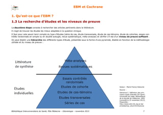 Bibliothèque Interuniversitaire de Santé, Pôle Médecine – Odontologie – 2017 7
EBM et Cochrane
1. Qu’est-ce que l’EBM ?
1.3 La recherche d’études et les niveaux de preuve
La deuxième étape consiste à rechercher des articles pertinents dans la littérature.
Il s’agit de trouver les études les mieux adaptées à la question clinique.
Il faut pour cela savoir tenir compte du type d’études (série de cas, étude transversale, étude de cas-témoins, étude de cohortes, essais con-
trôlés randomisés en simple ou en double aveugle, revue systématique, méta-analyse) et vérifier s’il est d'un niveau de preuve suffisant .
On peut établir une hiérarchie des différents types d'étude, présentée sous la forme d'une pyramide, établie en fonction de la méthodologie
utilisée et du niveau de preuve :
Auteur : Marie-France Deloume
Source :
Delvenne C. Définition des prin-
cipaux types d'études [En ligne].
Université de Liège, Bibliothèque
de la faculté de médecine; 2002
[consulté le 25 novembre 2013].
Disponible :
http://www.ebm.lib.ulg.ac.be/
prostate/typ_etud.htm#preuve
 