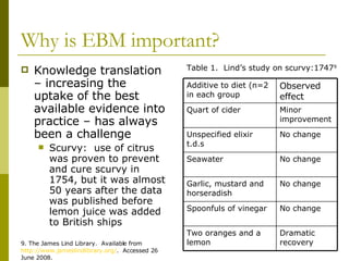 Why is EBM important? Knowledge translation – increasing the uptake of the best available evidence into practice – has always been a challenge Scurvy:  use of citrus was proven to prevent and cure scurvy in 1754, but it was almost 50 years after the data was published before lemon juice was added to British ships Table 1.  Lind’s study on scurvy:1747 9 9. The James Lind Library.  Available from  http://www.jameslindlibrary.org/ .  Accessed 26 June 2008. Dramatic recovery Two oranges and a lemon No change Spoonfuls of vinegar No change Garlic, mustard and horseradish No change Seawater No change Unspecified elixir t.d.s Minor improvement Quart of cider Observed effect Additive to diet (n=2 in each group 
