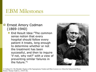 EBM Milestones Ernest Amory Codman (1869-1940) End Result Idea:”The common sense notion that every hospital should follow every patient it treats, long enough to determine whether or not the treatment has been successful, and then to inquire ‘if not, why not?’ with a view of preventing similar failures in the future.” 2 2. Codman EA. The Shoulder: Rupture of the Supraspinatus Tendon and Other Lesions in or About the Subacromial Bursa.  Boston: Thomas Todd Co., 1934:V-XL. 