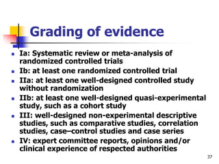 37
Grading of evidence
 Ia: Systematic review or meta-analysis of
randomized controlled trials
 Ib: at least one randomi...