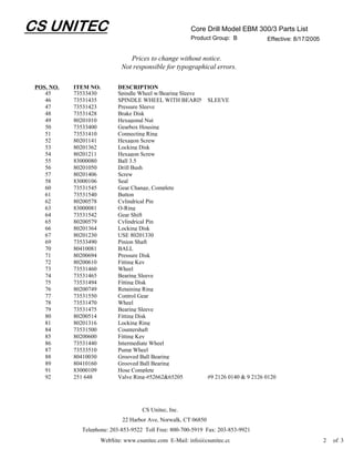 CS UNITEC                                               Core Drill Model EBM 300/3 Parts List
                                                        Product Group: B          Effective: 8/17/2005


                                Prices to change without notice.
                             Not responsible for typographical errors.

 POS. NO.   ITEM NO.       DESCRIPTION
    45      73533430       Spindle Wheel w/Bearing Sleeve
    46      73531435       SPINDLE WHEEL WITH BEARIN SLEEVE
    47      73531423       Pressure Sleeve
    48      73531428       Brake Disk
    49      80201010       Hexagonal Nut
    50      73533400       Gearbox Housing
    51      73531410       Connecting Ring
    52      80201141       Hexagon Screw
    53      80201362       Locking Disk
    54      80201211       Hexagon Screw
    55      83000080       Ball 3.5
    56      80201050       Drill Bush
    57      80201406       Screw
    58      83000106       Seal
    60      73531545       Gear Change, Complete
    61      73531540       Button
    62      80200578       Cylindrical Pin
    63      83000081       O-Ring
    64      73531542       Gear Shift
    65      80200579       Cylindrical Pin
    66      80201364       Locking Disk
    67      80201230       USE 80201330
    69      73533490       Pinion Shaft
    70      80410081       BALL
    71      80200694       Pressure Disk
    72      80200610       Fitting Key
    73      73531460       Wheel
    74      73531465       Bearing Sleeve
    75      73531494       Fitting Disk
    76      80200749       Retaining Ring
    77      73531550       Control Gear
    78      73531470       Wheel
    79      73531475       Bearing Sleeve
    80      80200514       Fitting Disk
    81      80201316       Locking Ring
    84      73531500       Countershaft
    85      80200600       Fitting Key
    86      73531440       Intermediate Wheel
    87      73533510       Pump Wheel
    88      80410030       Grooved Ball Bearing
    89      80410160       Grooved Ball Bearing
    91      83000109       Hose Complete
    92      251 648        Valve Ring-#52662&65205        #9 2126 0140 & 9 2126 0120




                                     CS Unitec, Inc.
                             22 Harbor Ave, Norwalk, CT 06850
              Telephone: 203-853-9522 Toll Free: 800-700-5919 Fax: 203-853-9921
                     WebSite: www.csunitec.com E-Mail: info@csunitec.co                                  2   of 3
 
