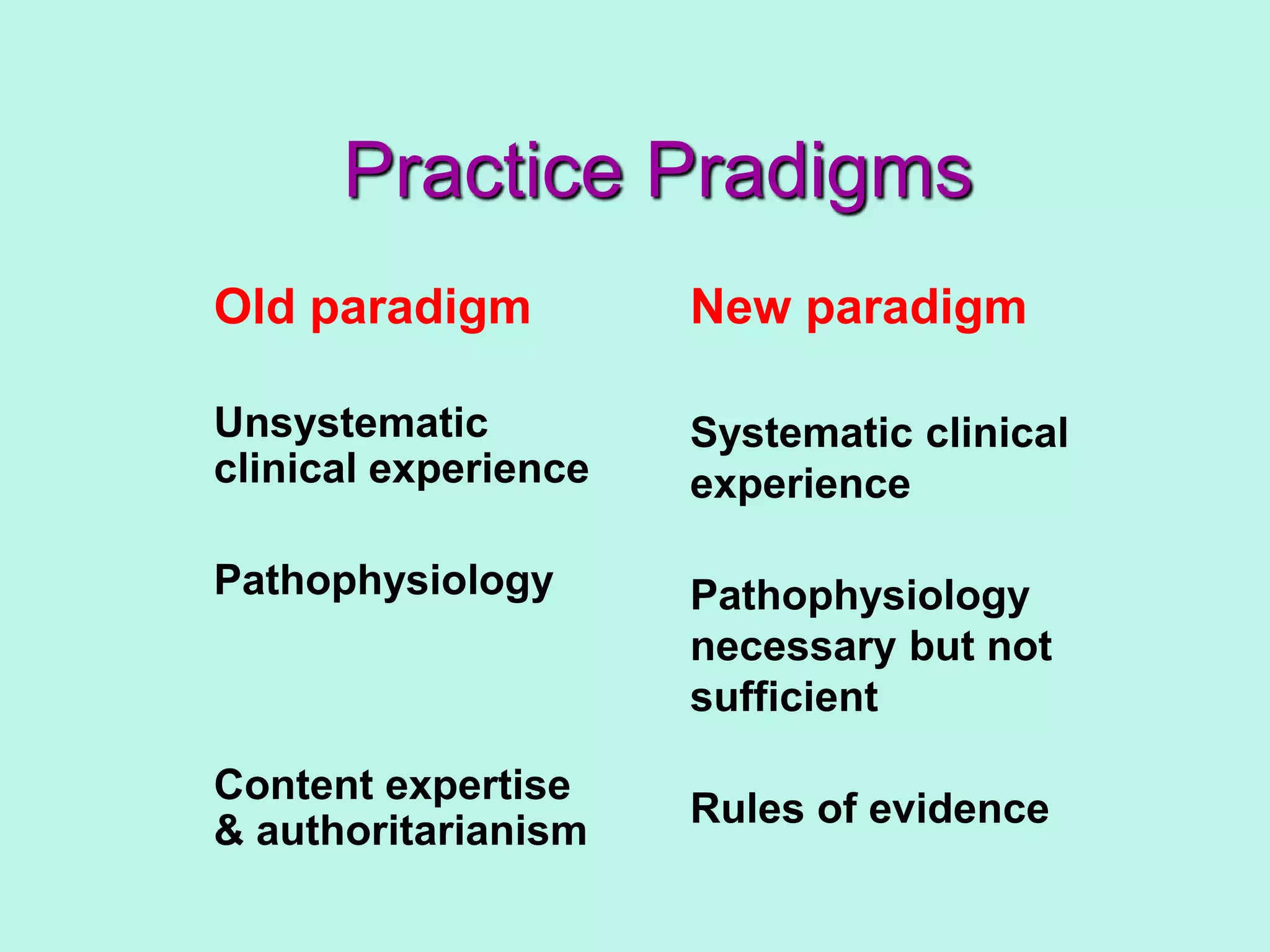 Old paradigm
Unsystematic
clinical experience
Pathophysiology
Content expertise
& authoritarianism
New paradigm
Systematic clinical
experience
Pathophysiology
necessary but not
sufficient
Rules of evidence
Practice Pradigms
 