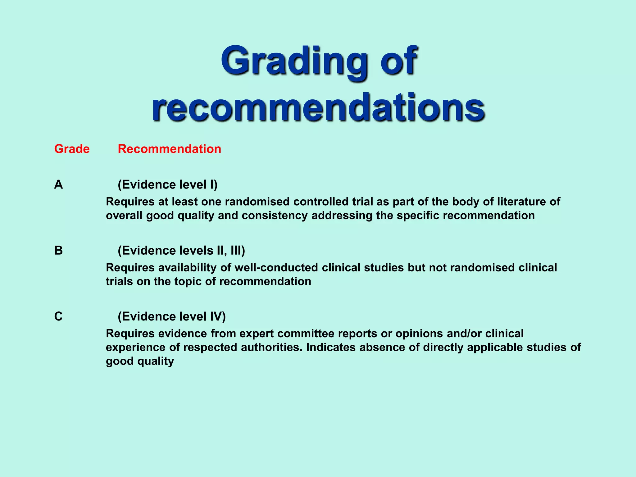 Grading of
recommendations
Grade Recommendation
A (Evidence level I)
Requires at least one randomised controlled trial as part of the body of literature of
overall good quality and consistency addressing the specific recommendation
B (Evidence levels II, III)
Requires availability of well-conducted clinical studies but not randomised clinical
trials on the topic of recommendation
C (Evidence level IV)
Requires evidence from expert committee reports or opinions and/or clinical
experience of respected authorities. Indicates absence of directly applicable studies of
good quality
 