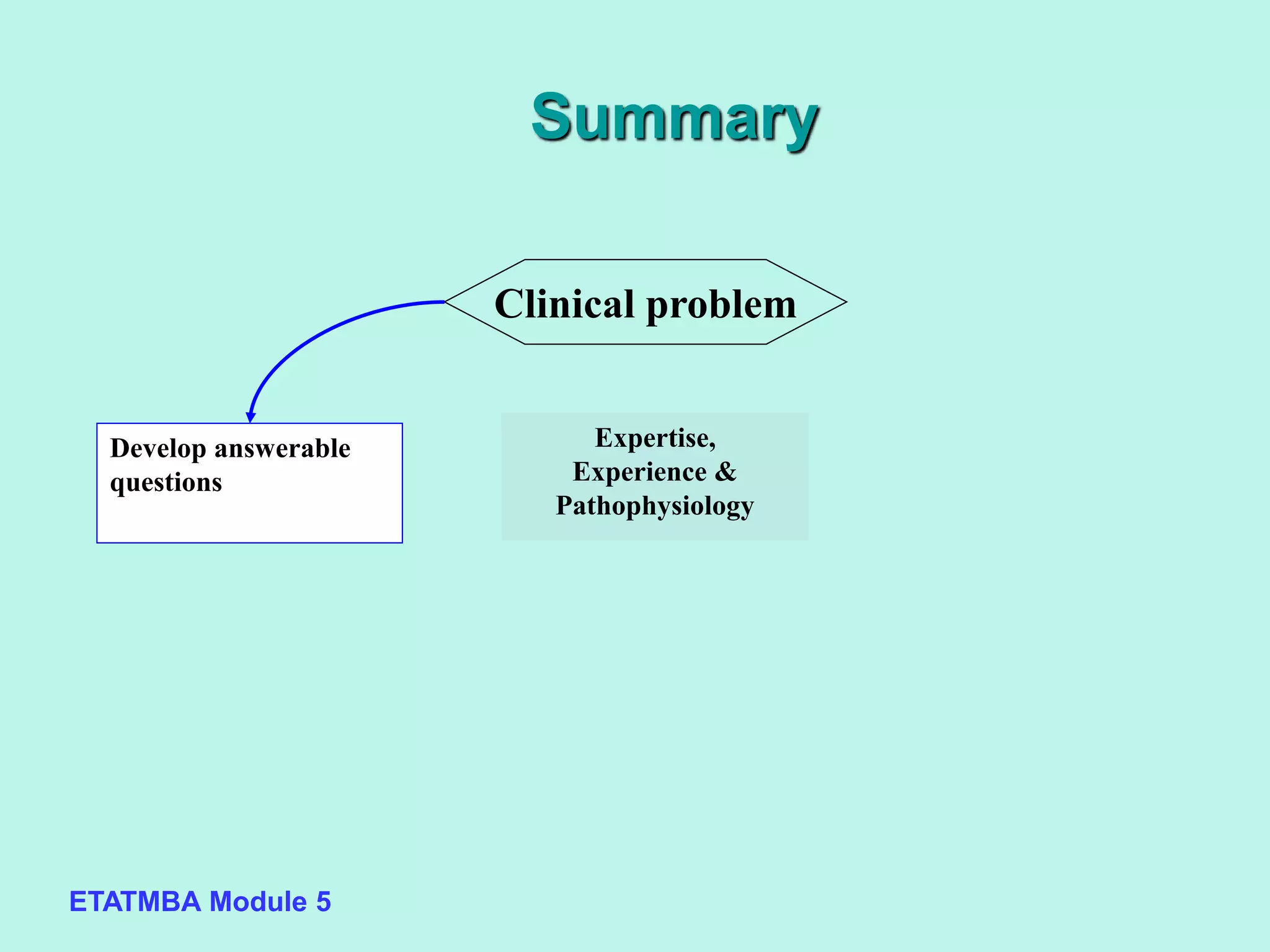 ETATMBA Module 5
Expertise,
Experience &
Pathophysiology
Clinical problem
Summary
Develop answerable
questions
 