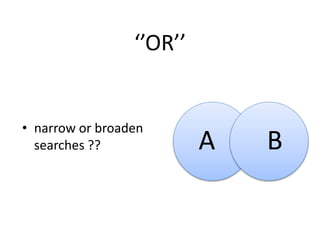 ‘’OR’’
A B
• narrow or broaden
searches ??
 