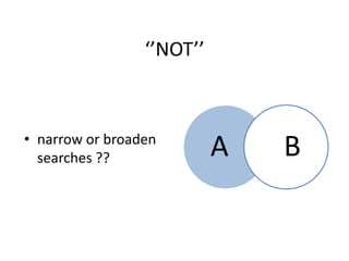‘’NOT’’
A B• narrow or broaden
searches ??
 