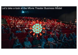 19
Let’s take a look at the Movie Theater Business Model
 