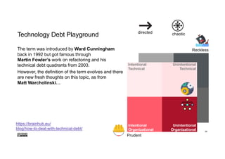 Technology Debt Playground
The term was introduced by Ward Cunningham
back in 1992 but got famous through
Martin Fowler’s ...