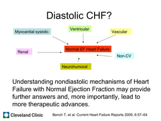 Diastolic CHF?
Understanding nondiastolic mechanisms of Heart
Failure with Normal Ejection Fraction may provide
further answers and, more importantly, lead to
more therapeutic advances.
Myocardial systolic
Ventricular
Vascular
Renal
Neurohumoral
Non-CV
Normal EF Heart Failure
Bench T, et al. Current Heart Failure Reports 2009, 6:57–64
 