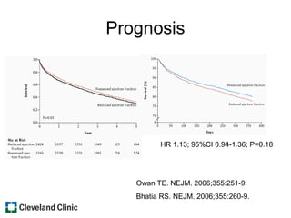Prognosis
HR 1.13; 95%CI 0.94-1.36; P=0.18
Owan TE. NEJM. 2006;355:251-9.
Bhatia RS. NEJM. 2006;355:260-9.
 