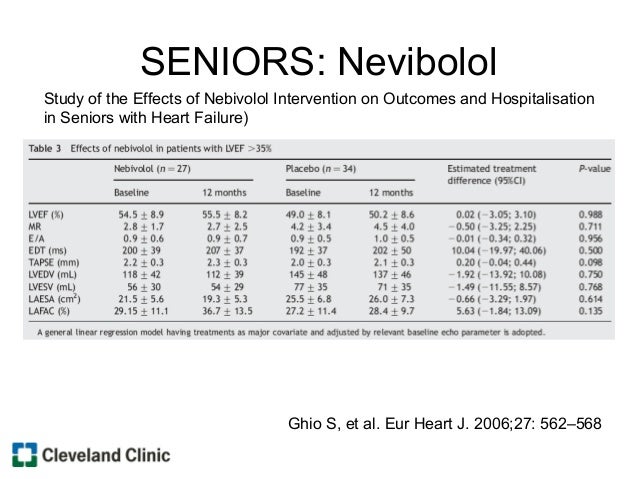 Heart Failure With Preserved Ejection Fraction