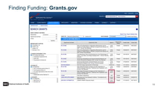 Nih Program Income Example Ask an NIH Program Officer: Tips and Tools for New & Early-Stage ...
