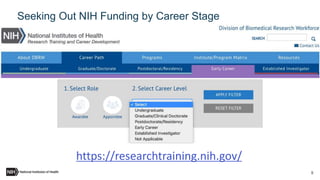 Nih Program Income Checklist Ask an NIH Program Officer: Tips and Tools for New & Early-Stage ...