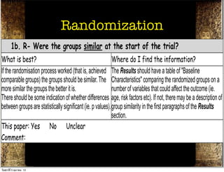 independent person (e.g, the hospital pharmacy) to       concealed.
“police” the randomization.
This paper: Yes No Unclear
Comment:
                               Randomization
        1b. R- Were the groups similar at the start of the trial?
What is best?                                                Where do I find the information?
If the randomisation process worked (that is, achieved The Results should have a table of "Baseline
comparable groups) the groups should be similar. The Characteristics" comparing the randomized groups on a
more similar the groups the better it is.                    number of variables that could affect the outcome (ie.
There should be some indication of whether differences age, risk factors etc). If not, there may be a description of
between groups are statistically significant (ie. p values). group similarity in the first paragraphs of the Results
                                                             section.
This paper: Yes No Unclear
Comment:
        2a. A – Aside from the allocated treatment, were groups treated
        equally?
วันศุกร์ท่ี 5 ตุลาคม 12
 