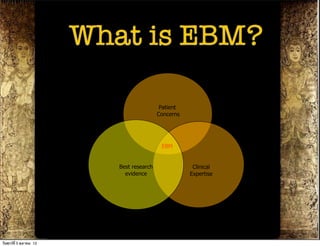 What is EBM?

                                              Patient
                                             Concerns




                                              EBM


                             Best research               Clinical
                               evidence                 Expertise




วันศุกร์ท่ี 5 ตุลาคม 12
 