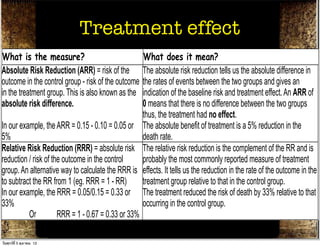group. results are presented as dichotomous outcomes (yes or 1 means that therehappen or don't happen)
Most often                                          group. An RR of not outcomes that is no difference between
and can include such outcomes as cancer recurrence, two groups thus, the treatment had no effect. An RR which
                                                    the myocardial infarction and death. Consider a study in < 1
15% (0.15) of the control group died and 10% (0.10) of thethat the treatmentdied after 2 the risk of the outcome.
                                                    means treatment group decreases years of treatment. The
                             Treatment effect
results can be expressed in many ways as shown below. > 1 means that the treatment increased the risk of the
                                                    An RR
                                                    outcome.
In our example, the RR = 0.10/0.15 = 0.67
What is the measure?                                Since the RR < it the treatment decreases the risk of death.
                                                    What does 1, mean?
AbsoluteRisk (RR) = risk of the outcome inthe The absoluterisk tells us how manythe absolute difference in
Relative Risk Reduction (ARR) = risk of the              relative risk reduction tells us times more likely it is that
outcome in the controlof the outcome thethe control the event of events between the twogroup relative to the control
treatment group / risk group - risk of in outcome an rates will occur in the treatment groups and gives an
in the treatment group. This is also known as the indication of the baseline risk and treatment effect. An ARR of
group.                                              group. An RR of 1 means that there is no difference between
absolute risk difference.                           0 meansgroups thus, the difference had no effect. Angroups1
                                                    the two that there is no treatment between the two RR <
                                                    thus, the treatment had nodecreases the risk of the outcome.
                                                    means that the treatment effect.
In our example, the ARR = 0.15 - 0.10 = 0.05 or TheRR > 1 means that the treatmentaincreased the riskthe the
                                                    An absolute benefit of treatment is 5% reduction in of
5%                                                  death rate.
                                                    outcome.
Relative Risk Reduction 0.10/0.15absolute risk The relative risk 1, the treatment complement ofrisk of death.is
In our example, the RR = (RRR) = = 0.67             Since the RR < reduction is the decreases the the RR and
reduction /Riskof the outcome in therisk of the probably the mostreduction tells us themeasure of treatment
Absolute    risk Reduction (ARR) = control          The absolute risk   commonly reported absolute difference in
group. Anin the control groupcalculatethe outcome effects. It of events between theintwo groups and outcome in the
outcome    alternative way to - risk of the RRR is the rates tells us the reduction the rate of the gives an
to subtract the RR from This is RRR known as the treatment group relative torisk and the controleffect. An ARR of
in the treatment group.  1 (eg. also = 1 - RR)      indication of the baseline  that in treatment group.
In our example, the RRR = 0.05/0.15 = 0.33 or The treatmentthere is no difference between the relative to that
absolute risk difference.                           0 means that reduced the risk of death by 33% two groups
33%                                                 occurring treatment hadgroup.
                                                    thus, the in the control no effect.
In our example, the RRR = 1 - 0.67 = 0.33 or 33% The absolute benefit of treatment is a 5% reduction in the
           Or        ARR = 0.15 - 0.10 = 0.05 or
Number Needed to Treat (NNT) = inverse of the The number needed to treat represents the number of patients
5%                                                  death rate.
ARR and Risk Reduction1(RRR) = absolute risk we need to treat reduction is the complement ofinthe RRto is
Relative is calculated as / ARR.
วันศุกร์ท่ี 5 ตุลาคม 12                             The relative risk with the experimental therapy order and
 