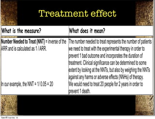 reductionincludeofsuchoutcome inas cancer recurrence, myocardial infarction and reported measurea of treatment
and can    / risk the outcomes the control probably the most commonly death. Consider study in which
group. An alternative way group died and 10% (0.10) of theIttreatmentthe reductionafterthe yearsofofthe outcomeThethe
15% (0.15) of the control  to calculate the RRR is effects. tells us group died in 2 rate treatment. in
to subtract the RR from 1 (eg. RRRways-as shown below. group effect control group.
                              Treatment relative to that in the
results can be expressed in many       = 1 RR) treatment
In our example, the RRR = 0.05/0.15 = 0.33 or The treatment reduced the risk of death by 33% relative to that
33%                                                   occurring in the control group.
What is the measure?                                  What does it mean?
           Or        RRR = 1 - 0.67 = 0.33 or 33%
Number Needed to = risk of the outcome inofthe The number risk tellsto treat represents themore likelypatients
Relative Risk (RR) Treat (NNT) = inverse the The relative needed us how many times number of it is that
ARR and isgroup / risk of the/ outcome in the control we event to treat with the experimental therapy in order tocontrol
treatment calculated as 1 ARR.                        an need will occur in the treatment group relative to the
group.                                                preventAnbad outcome and incorporates the durationbetween
                                                      group. 1 RR of 1 means that there is no difference of
                                                      treatment. Clinical significance can haddetermined Ansome 1
                                                      the two groups thus, the treatment be no effect. to RR <
                                                      extent by looking at the NNTs, but also byrisk of the outcome.
                                                      means that the treatment decreases the weighing the NNTs
                                                      against >anymeans thatadverse effectsincreased the risk of the
                                                      An RR 1 harms or the treatment (NNHs) of therapy.
In our example, the NNT = 1/ 0.05 = 20                outcome.
                                                      We would need to treat 20 people for 2 years in order to
In our example, the RR = 0.10/0.15 = 0.67             prevent 1 death.1, the treatment decreases the risk of death.
                                                      Since the RR <
AbsoluteHowReduction (ARR) =the of the The of therisk reduction tellseffect? difference in
     1. Risk precise was risk estimate absolute treatment us the absolute
outcomeriskthe the outcome in risk population is notthe ratesand events between the is estimate the true risk based
The true  in of control group - the of the outcome known of the best we can do two groups and gives an
in the treatment group. This thealso knownestimate is called the point estimate. We can gauge how closeARR of
on the sample of patients in
วันศุกร์ท่ี 5 ตุลาคม 12
                               is trial. This as the indication of the baseline risk and treatment effect. An this
 