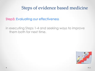 Steps of evidence based medicine
Step5: Evaluating our effectiveness
in executing Steps 1-4 and seeking ways to improve
them both for next time.
24
 