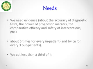 Needs
• We need evidence (about the accuracy of diagnostic
tests, the power of prognostic markers, the
comparative efficacy and safety of interventions,
etc.)
• about 5 times for every in-patient (and twice for
every 3 out-patients).
• We get less than a third of it
9
 