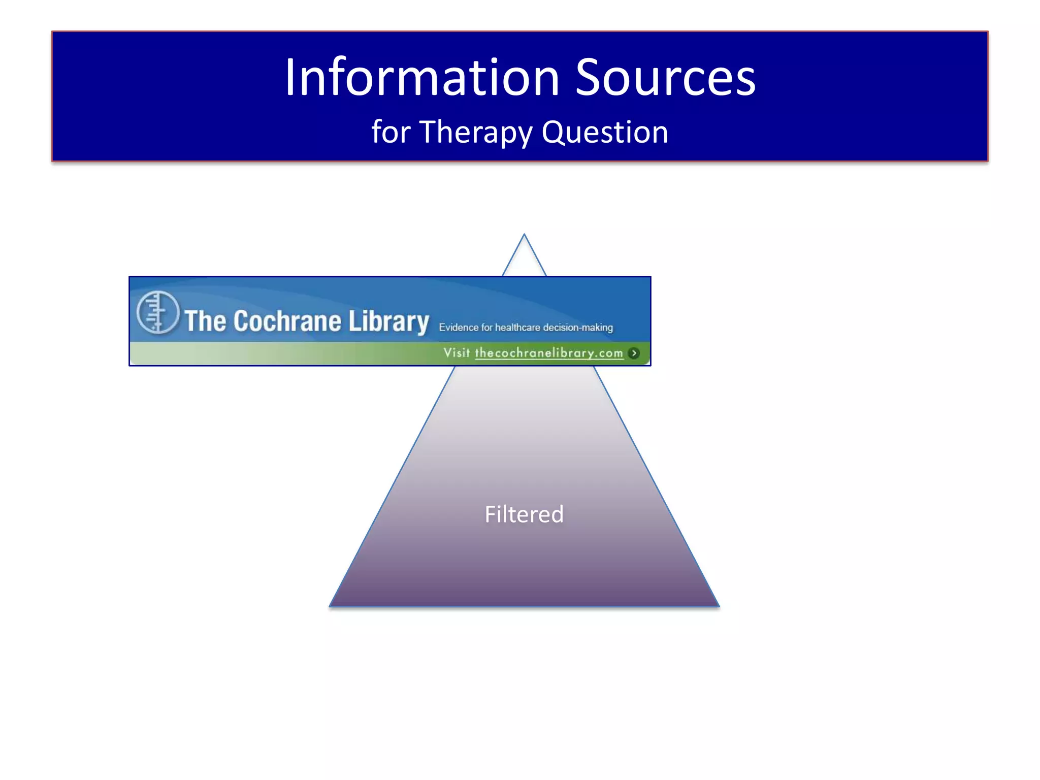 Information Sources
   for Therapy Question




          Filtered
 