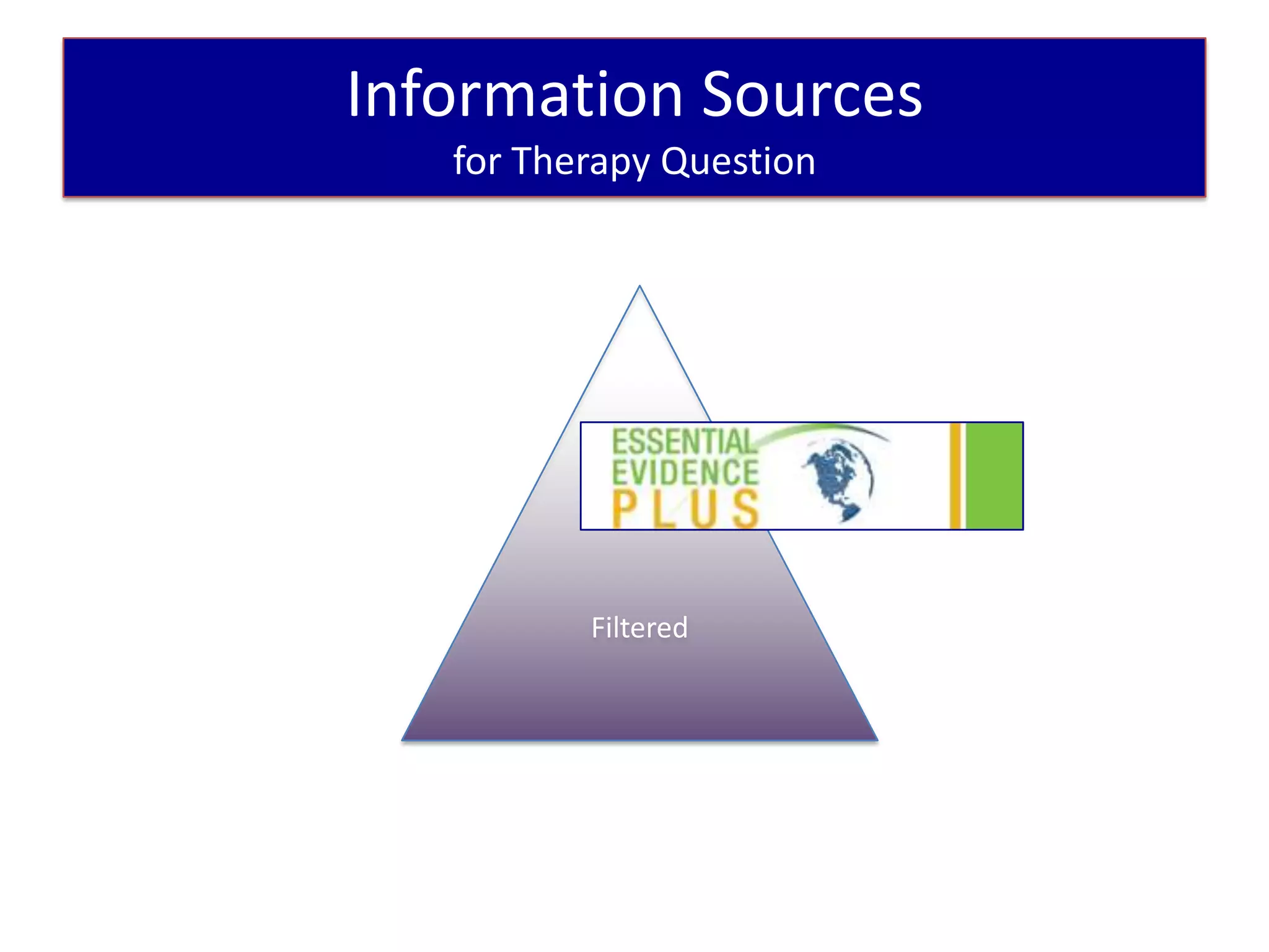 Information Sources
   for Therapy Question




          Filtered
 
