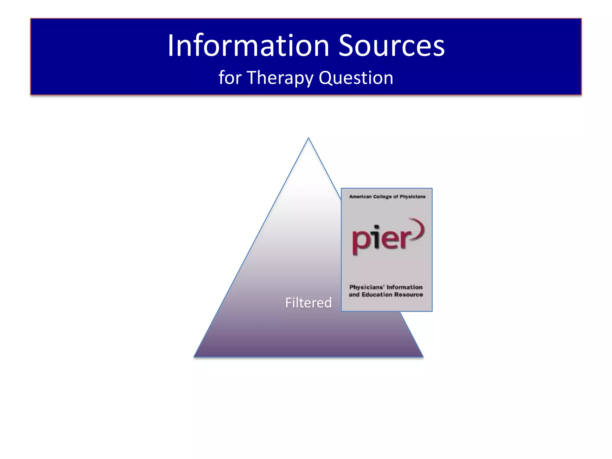 Information Sources
   for Therapy Question




          Filtered
 