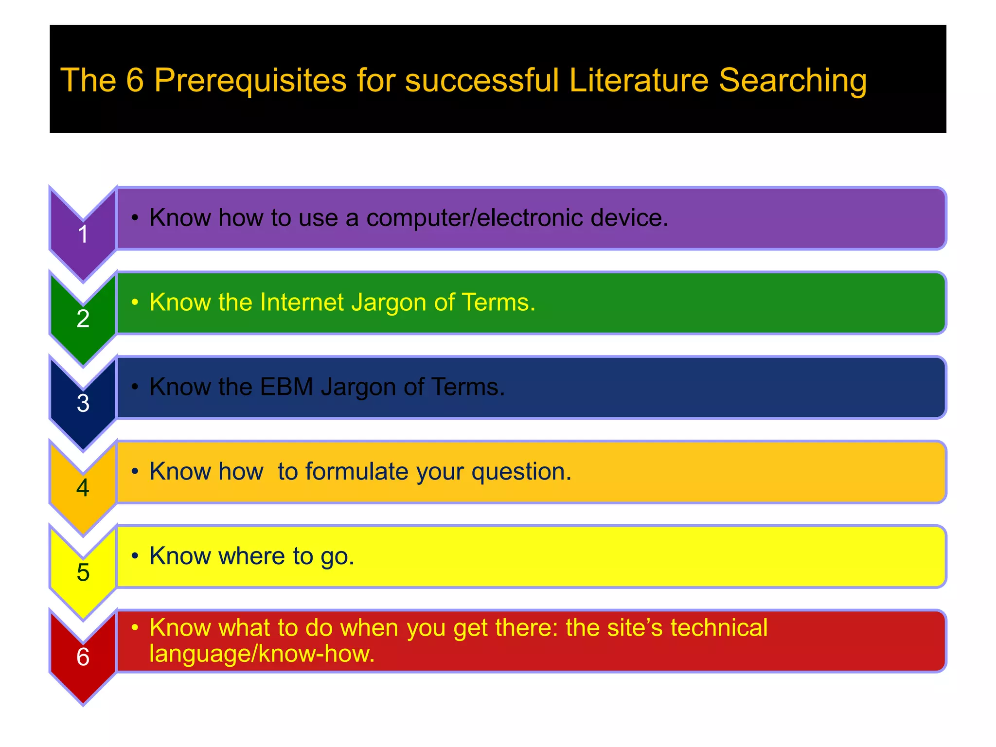 Evidence-based Medicine Literature Searching SC | PPTX