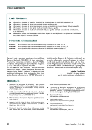 EVIDENCE-BASED MEDICINE




     Livelli di evidenza
     Ia    Informazioni derivate da revisioni sistematiche o meta-analisi di studi clinici randomizzati
     Ib    Informazioni derivate da almeno uno studio clinico randomizzato
     IIa   Informazioni derivate da almeno uno studio clinico controllato non randomizzato di buona qualità
     IIb   Informazioni derivate da altri tipi di studi controllati di buona qualità
     III   Informazioni derivate da studi non controllati di buona qualità (serie di casi, studi di correlazione,
           studi descrittivi)
     IV    Informazioni basate unicamente sull’opinione di esperti di altri organismi o su quella dei componenti
           del gruppo di lavoro multidisciplinare


     Forza delle raccomandazioni
     Grado A         Raccomandazioni basate su informazioni scientifiche di livello Ia o Ib
     Grado B         Raccomandazioni basate su informazioni scientifiche di livello IIa, IIb o III
     Grado C         Raccomandazioni basate unicamente su opinioni di esperti (livello IV)




Da pochi mesi - secondo quanto previsto dal Piano                        Guidelines for Research & Evaluation in Europe), un
Sanitario Nazionale 1998-2000 - è stato presentato il                    progetto collaborativo europeo finalizzato al migliora-
Programma Nazionale per le Linee Guida 7 (PNLG),                         mento della qualità metodologica delle LG. Nel docu-
coordinato dall'Agenzia per i Servizi Sanitari Regionali                 mento "Organizzazione, strumenti e metodi del PNLG10"
(ASSR) e dall'Istituto Superiore di Sanità.                              è disponibile, invece, un riferimento per il grading delle
Sul sito dell'ASSR sono disponibili i principali strumenti               evidenze e la forza delle raccomandazioni (vedi box).
metodologici. Infatti, il primo "Documento d'Indirizzo alla
Valutazione dei Servizi8" contiene "La valutazione della                                                             Antonino Cartabellotta
qualità metodologica e della applicabilità delle linee                                                     GIMBE® - Gruppo Italiano
guida", basata sullo strumento AGREE9 (Appraisal of                                           per la Medicina Basata sulle Evidenze


BIBLIOGRAFIA
1.   Shaneyfelt TM, Mayo-Smith MF, Rothwangl J. Are guidelines                Health Technology Assessment 1998;2:3.
     following guidelines? The methodological quality of clinical
     practice guidelines in the peer-reviewed medical literature.        6.   C a rtabellotta A, Montalto G, Notarbartolo A, per il Gru p p o
     JAMA 1999;281:1900-5.                                                    Italiano per la Medicina Basata sulle Evidenze - GIMBE ®. Livelli
                                                                              di evidenza scientifica e forza delle raccomandazioni cliniche:
2.   Grilli R, Mag rini N, Penna A, Mura G, and Liberati A. Quality of        dai trials alle linee-guida. Rec Prog Med 1997;88:324-7
     practice guidelines developed by specialty societies. The need
     for a critical appraisal. Lancet 2000;355:103-6.                    7.   Disponibile all'indirizzo:
                                                                              http://www.assr.it/lguida/index.html
3.   Miller J, Petrie J. Development of practice guidelines. Lancet
     2000;355:82-3                                                       8.   Disponibile all'indirizzo:
                                                                              http://www.assr.it/lguida/screenonco_2-5.pdf
4.   Leape LL, Park RE, Kahan JP, Brook RH. Group judgement of
     appropriateness: the effect of panel composition. Qual Assur        9.   Disponibile all'indirizzo:
     Health Care 1992; 4:151-59.                                              http://www.sghms.ac.uk/phs/hceu/agree.htm

5.   Murphy MK, Black NA, Lamping DL, et al.Consensus develop-           10. Disponibile all'indirizzo:
     ment methods, and their use in clinical guideline development.          http://www.assr.it/lguida/organiz_PNLG.pdf




48                                                                                                          RICERCA E SANITÀ VOL. 1 - N. 2 - 2000
 