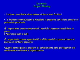In sintesi:In sintesi:
Project PlanningProject Planning
• L’azione eccellente deve essere vicina ai suoi fruitoriL’azione eccellente deve essere vicina ai suoi fruitori
• I fruitori contribuiscono a modulare il progetto con le loro attese e ilI fruitori contribuiscono a modulare il progetto con le loro attese e il
potenziale personalepotenziale personale
•ÈÈ importante creare opportunità perché si possano consolidare leimportante creare opportunità perché si possano consolidare le
proveprove
( Approccio push e pull)( Approccio push e pull)
•È importante creare opportunità e sfide perché si possa attuare laÈ importante creare opportunità e sfide perché si possa attuare la
pratica in contesti operativipratica in contesti operativi
•Quanti partecipano ai progetti di cambiamento sono protagonisti delQuanti partecipano ai progetti di cambiamento sono protagonisti del
cambiamento culturale e organizzativocambiamento culturale e organizzativo
 