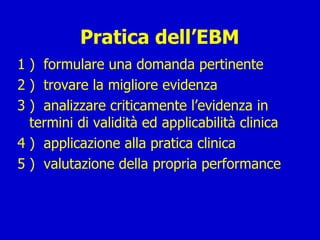 Pratica dell’EBM )  formulare una domanda pertinente )  trovare la migliore evidenza )  analizzare criticamente l’evidenza in termini di validità ed applicabilità clinica )  applicazione alla pratica clinica )  valutazione della propria performance 