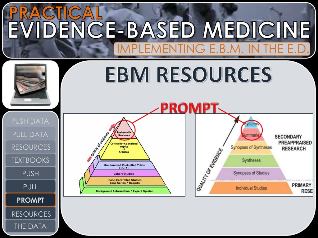 EvidenceBased Medicine Overview
