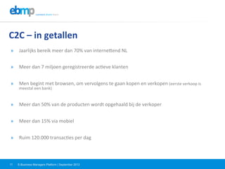 E-Business Managers Platform | September 201211
C2C	
  –	
  in	
  getallen	
  
»  Jaarlijks	
  bereik	
  meer	
  dan	
  70%	
  van	
  internePend	
  NL	
  
»  Meer	
  dan	
  7	
  miljoen	
  geregistreerde	
  ac@eve	
  klanten	
  
»  Men	
  begint	
  met	
  browsen,	
  om	
  vervolgens	
  te	
  gaan	
  kopen	
  en	
  verkopen	
  (eerste	
  verkoop	
  is	
  
meestal	
  een	
  bank)	
  
»  Meer	
  dan	
  50%	
  van	
  de	
  producten	
  wordt	
  opgehaald	
  bij	
  de	
  verkoper	
  
»  Meer	
  dan	
  15%	
  via	
  mobiel	
  	
  
»  Ruim	
  120.000	
  transac@es	
  per	
  dag	
  	
  
 