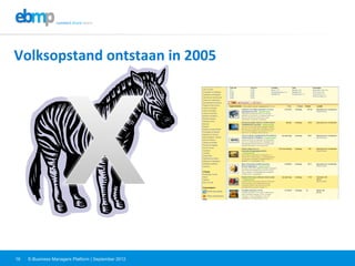 E-Business Managers Platform | September 201216
Volksopstand	
  ontstaan	
  in	
  2005	
  
 