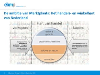 E-Business Managers Platform | September 20129
De	
  ambi?e	
  van	
  Marktplaats:	
  Het	
  handels-­‐	
  en	
  winkelhart	
  
van	
  Nederland	
  
 