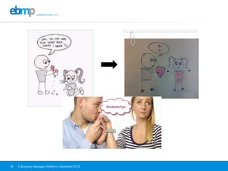 E-Business Managers Platform | December 201218
 