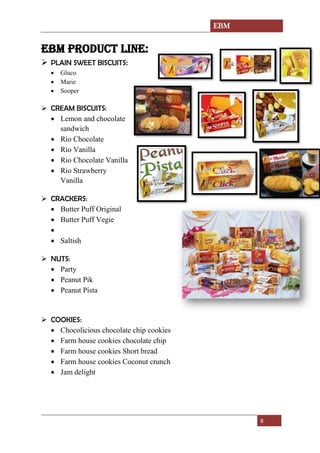 EBM
8
EBM PRODUCT LINE:
➢ PLAIN SWEET BISCUITS:
• Gluco
• Marie
• Sooper
➢ CREAM BISCUITS:
• Lemon and chocolate
sandwich
• Rio Chocolate
• Rio Vanilla
• Rio Chocolate Vanilla
• Rio Strawberry
Vanilla
➢ CRACKERS:
• Butter Puff Original
• Butter Puff Vegie
•
• Saltish
➢ NUTS:
• Party
• Peanut Pik
• Peanut Pista
➢ COOKIES:
• Chocolicious chocolate chip cookies
• Farm house cookies chocolate chip
• Farm house cookies Short bread
• Farm house cookies Coconut crunch
• Jam delight
 